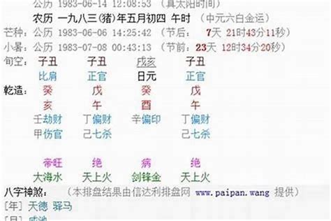 八字时柱代表什么_八字时柱怎么算,第14张