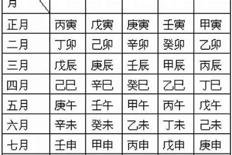 旺夫女子的八字命理特征_女命旺夫的八字有什么特征,第4张