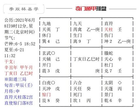 八字时柱代表什么_八字时柱怎么算,第4张