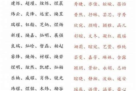 女孩取名带水字旁的字_水字旁的字女孩取名字,第2张