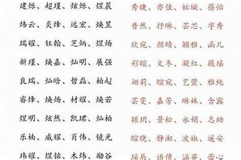 女孩取名带水字旁的字_水字旁的字女孩取名字,第6张