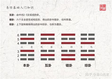 五行缺火的人怎么补火_五行缺火怎么办,第6张