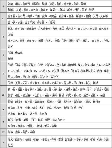 瑾字的五行属性_瑾的五行属性属什么,第10张