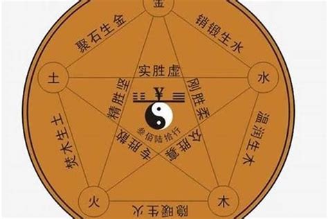 嘉字的五行属性_嘉的五行属性属什么,第3张