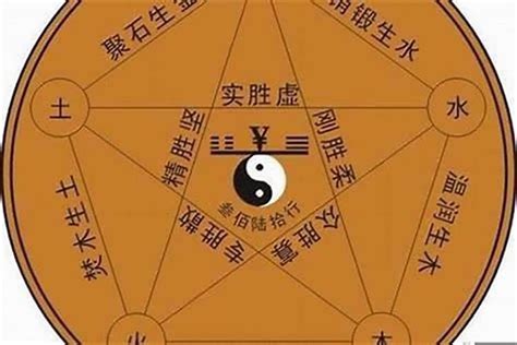 取名字算五行_起名字测五行,第12张