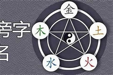 取名字算五行_起名字测五行,第14张