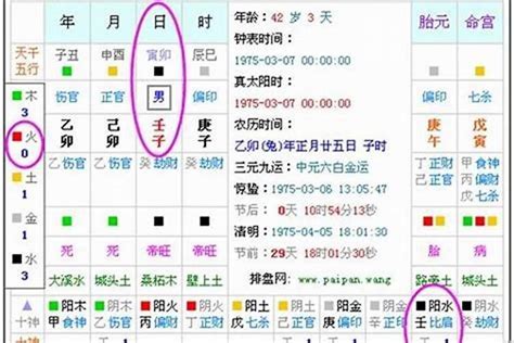 五行缺火适合佩戴黄金吗_五行缺火的人适合佩戴黄金吗,第4张