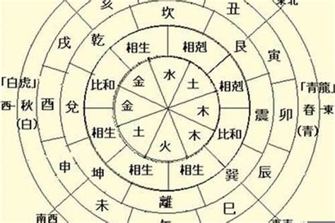 测名字免费测名字打分数生辰八字分析_测名字打分免费测名字打分,第4张