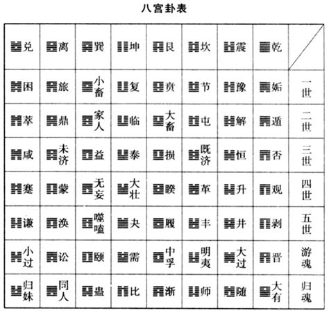 易经入门必看_易经入门必背100篇,第18张