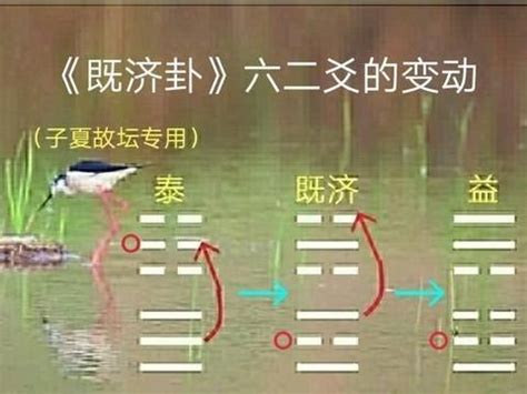 水火既济_水火既济是什么意思,第8张