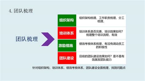 清宫表生男生女图准确性是多少_清宫表生男生女图准确度,第3张