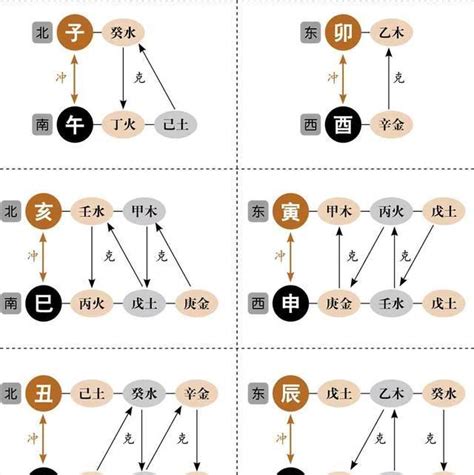 易经入门必看_易经入门必背100篇,第23张