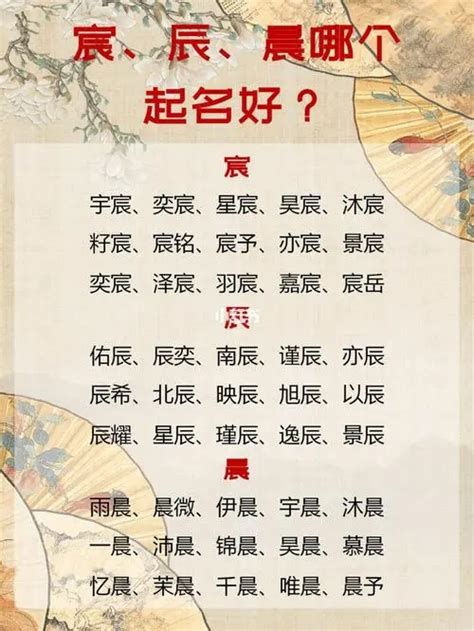 宸字五行属什么_康熙字典宸字五行属什么,第3张