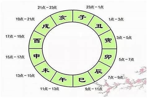 庚申日柱2023年癸卯年运势_庚申日柱走什么大运好,第8张