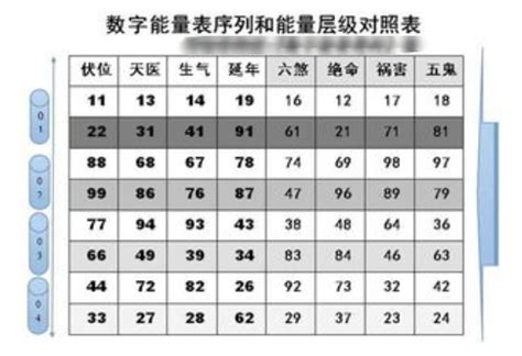 后四位大吉的手机号_后四位大吉的手机号对照表,第16张