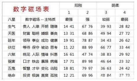 后四位大吉的手机号_后四位大吉的手机号对照表,第17张