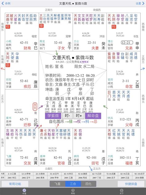 紫薇斗数准吗_紫薇斗数十二宫,第5张