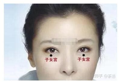 子女宫在哪个位置_子女宫图看生几个孩子,第8张