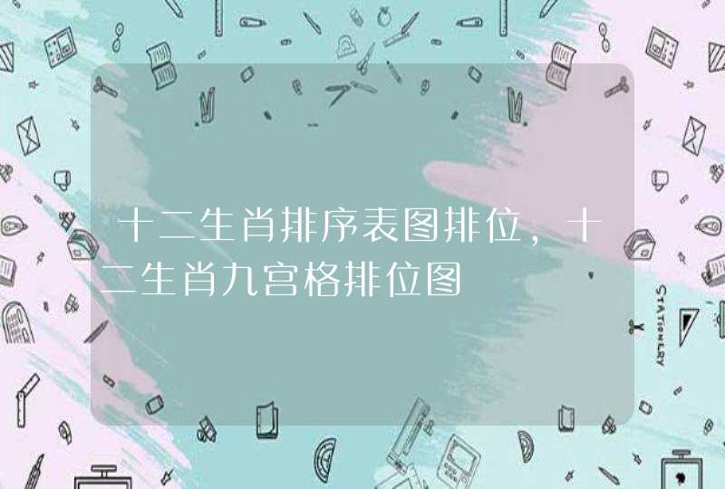十二生肖排序表图排位，十二生肖九宫格排位图