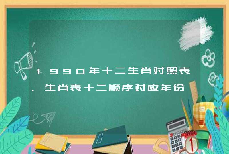 1990年十二生肖对照表，生肖表十二顺序对应年份